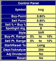 Control Panel