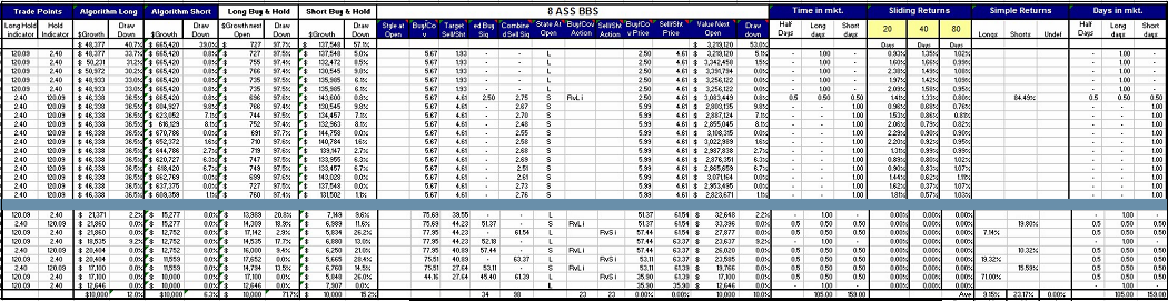 Analysis Fields